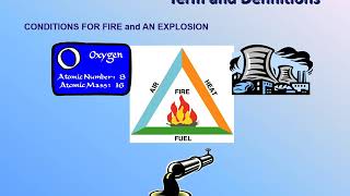 Hazardous Area Classification 2 [upl. by Aekerly]