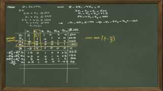 How to Solve a Linear Programming Problem Using the Dual Simplex Method [upl. by Corsetti]