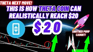 This Is How Theta Coin Can Realistically Reach 20 [upl. by Vassily959]