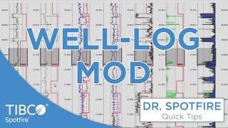 Well Log Visualization Mod for Spotfire [upl. by Ardys764]