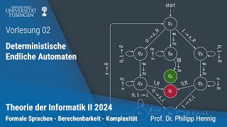 Theorie II  02  Deterministische Endliche Automaten [upl. by Nylkcaj]