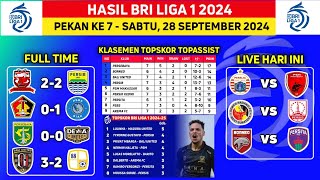 Hasil Liga 1 2024  Madura United vs Persib  Persik vs PSBS  BRI Liga 1 2024 [upl. by Mendelson]