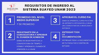 Requisitos de ingreso al Sistema SUAyED 2023 UNAM [upl. by Barren522]