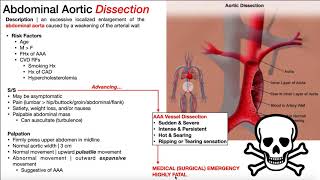 Abdominal Aortic Aneurysm AAA  Presentation Risk Factors amp SignsSymptoms [upl. by Kylander]