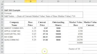 How to Calculate the Dow and SampP 500 [upl. by Glynn]