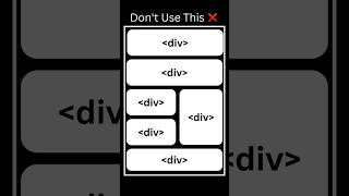 dont ❌use div tag use HTML5 tags htmlcss trending treanding viral shortfeed shorts youtube [upl. by Annaehs]