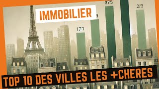 Le prix de limmobilier dans les grandes villes françaises [upl. by Eronel]