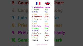 Learn french for beginners Apprendre langlais pour les débutants learnfrench learnenglish [upl. by Ner970]