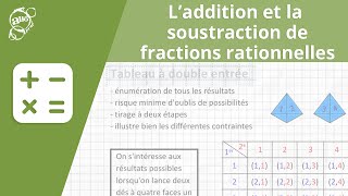 Nombres en écriture fractionnaire  Mathématiques 3e  Les Bons Profs [upl. by Gothart]