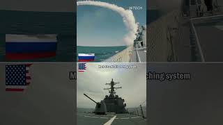 US Navy Mk41 VLS vs Russian Navy Shtil1 VLS [upl. by Eulalee]