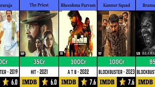 Mammootty All Movies List Hit and Flop  Turbo [upl. by Ateikan]