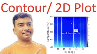 Visualize and plot 2d color counter map of a series of XRD data in origin [upl. by Rosio933]