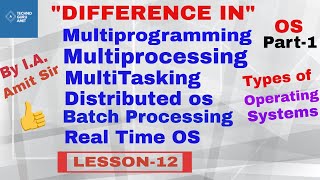 Difference between multiprogramming and multitasking and multiprocessing in hindi [upl. by Tronna578]