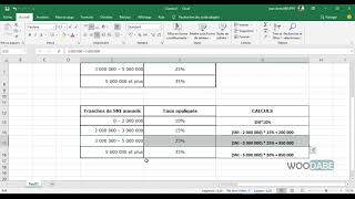 Présentation du barème de l’IRPP [upl. by Dodi]