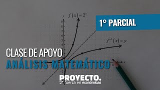 ANÁLISIS MATEMÁTICO FCEUBA  Clase Primer Parcial Análisis de Funciones Pendientes Límites [upl. by Elga67]