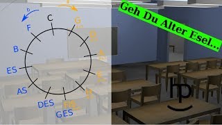 Herr Petri erklärt Der Quintenzirkel [upl. by Ydner]