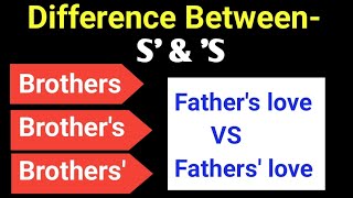 Rules of Apostrophe in English Grammar S and S Difference [upl. by Manfred]