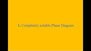 1 Completely Soluble quotIsomorphousquot Phase Diagram [upl. by Lasyrc]