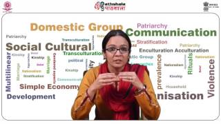 Enculturation acculturation and transculturationANT [upl. by Teahan176]