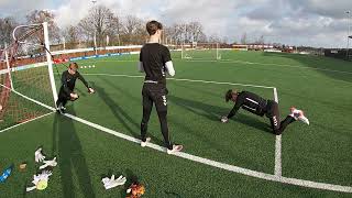 Periodisering GK 20  The Dutch Goalkeepers Academy [upl. by Lad]