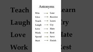 Important Antonyms short [upl. by Hatnamas]