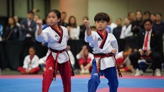 2023 US Taekwondo National Championships [upl. by Belamy849]