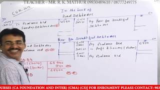 Provision for bad and doubtful debts Solved sums  Mathur Sir Classes [upl. by Kruse96]