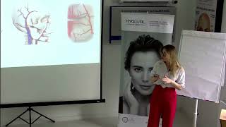 Masterclass Facial Danger Zones Hyalual Teorie 20240608 [upl. by Tamera]