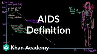 Defining AIDS and AIDS defining illnesses  Infectious diseases  NCLEXRN  Khan Academy [upl. by Tnirb]