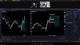 Igor Live BTC Trading 06082024 👑Chart Champions Leaks [upl. by Joete]