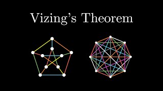 Vizings Theorem [upl. by Ileak]