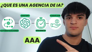 Que es una agencia de IA y porque es la mejor solución para revolucionar tu negocio [upl. by Dearden]