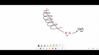 section 1 virology part 1 [upl. by Elnar]