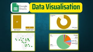 Google Sheets Data Visualisation Tutorial [upl. by Morgen]