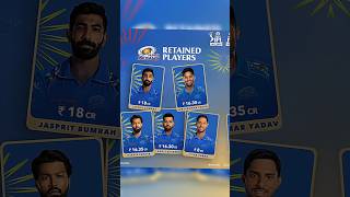 IPL 2025 ALL TEAMS RETAINED PLAYERS🔥🤞 shorts cricket ipl2025 viral viratkohli [upl. by Alohs]