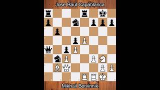 Mikhail Botvinnik vs Jose Raul Capablanca  AVRO 1938 [upl. by Ajnat]