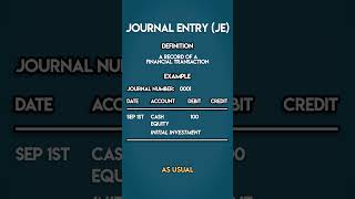 What is a JOURNAL ENTRY [upl. by Nixie]