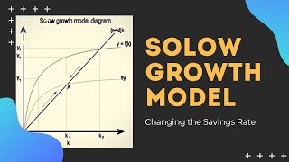 Changing the Savings Rate Solow Growth Model [upl. by Welsh781]