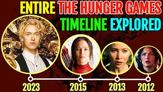 The Hunger Games  deleted scenes  Tributes Interviews [upl. by Edbert]