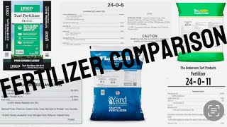 Which fertilizer is best Lesco Yard Mastery or The Andersons  A detailed breakdown [upl. by Eseret265]