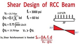 Shear Design of RCC Beam [upl. by Terej901]