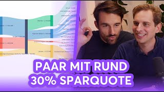 Budget eines Paares mit 1200€ Sparrate in ETFs  Finanzfluss Stream Highlights [upl. by Cassy592]