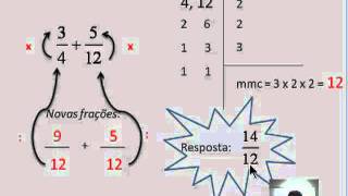 ALUNOFração com denominadores diferentes bem detalhado [upl. by Desma]