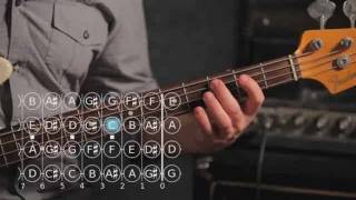 How to Play a G Major Scale  Bass Guitar [upl. by Eniagrom]