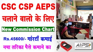 MONTHLY COMMISSION 61500 AEPS CSP CSC  AEPS Commission Chart  SBI CSP Commission kaise badhaye [upl. by Sucul]