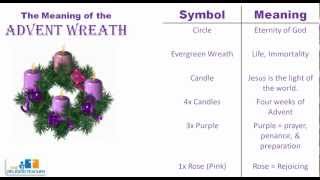 The Meaning of the Advent Wreath [upl. by Ahsenac392]