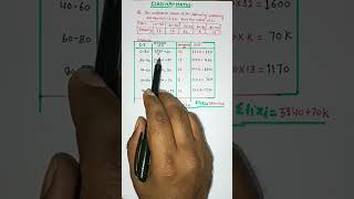 quotHow to Find Missing Frequency Given the Mean  Class 10 Statisticsquotshorts [upl. by Onit242]