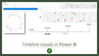 Timeline visuals in Power BI [upl. by Annay]