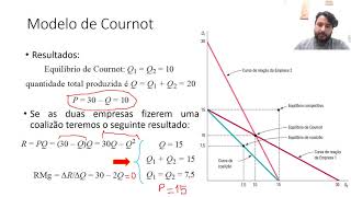 101 Oligopólio  Modelos de Cournot Bertrand e Stackelberg 1ªed [upl. by Blake]