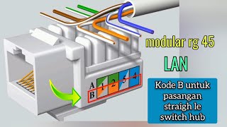 cara pasang outlet dinding modular jack rg 45 untuk Lan [upl. by Aicenaj]